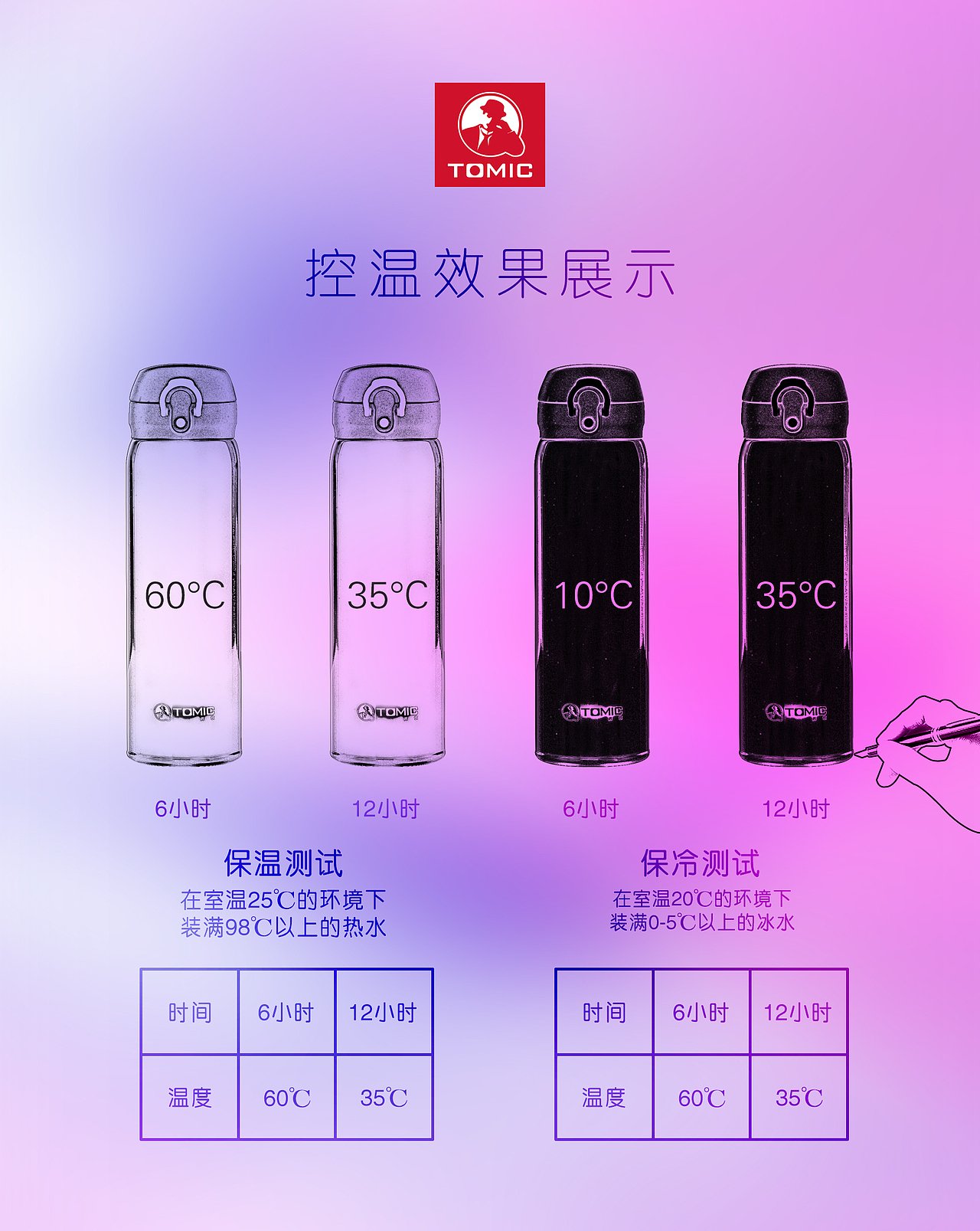 微信海报（图ZNzI0NjI3Mjg=） - 闪屏/壁纸 - 站酷设计师王苏瑀原创素材 - 站酷ZCOOL