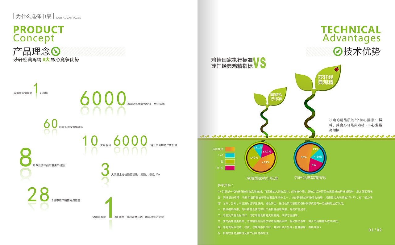 快消品宣传画册