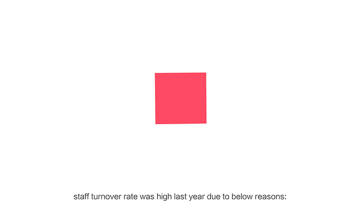 MG动画—仁孚中国—薪酬战略—悸动文化