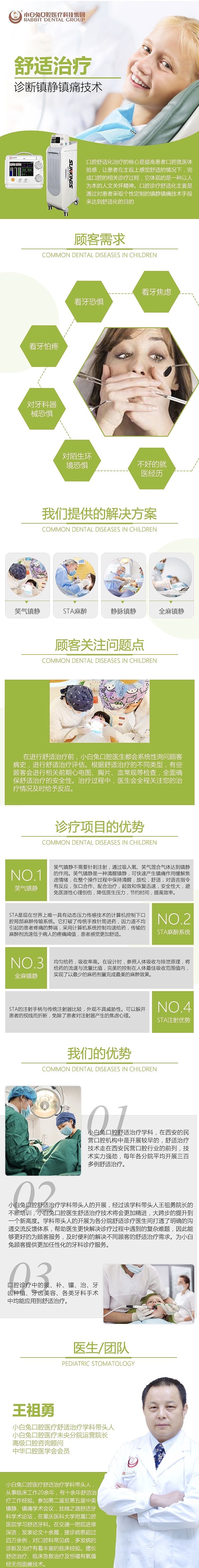 口腔详情页设计（图ZMjA5ODcwMjg0） - 其他UI - 站酷设计师L拽丫头原创素材 - 站酷ZCOOL