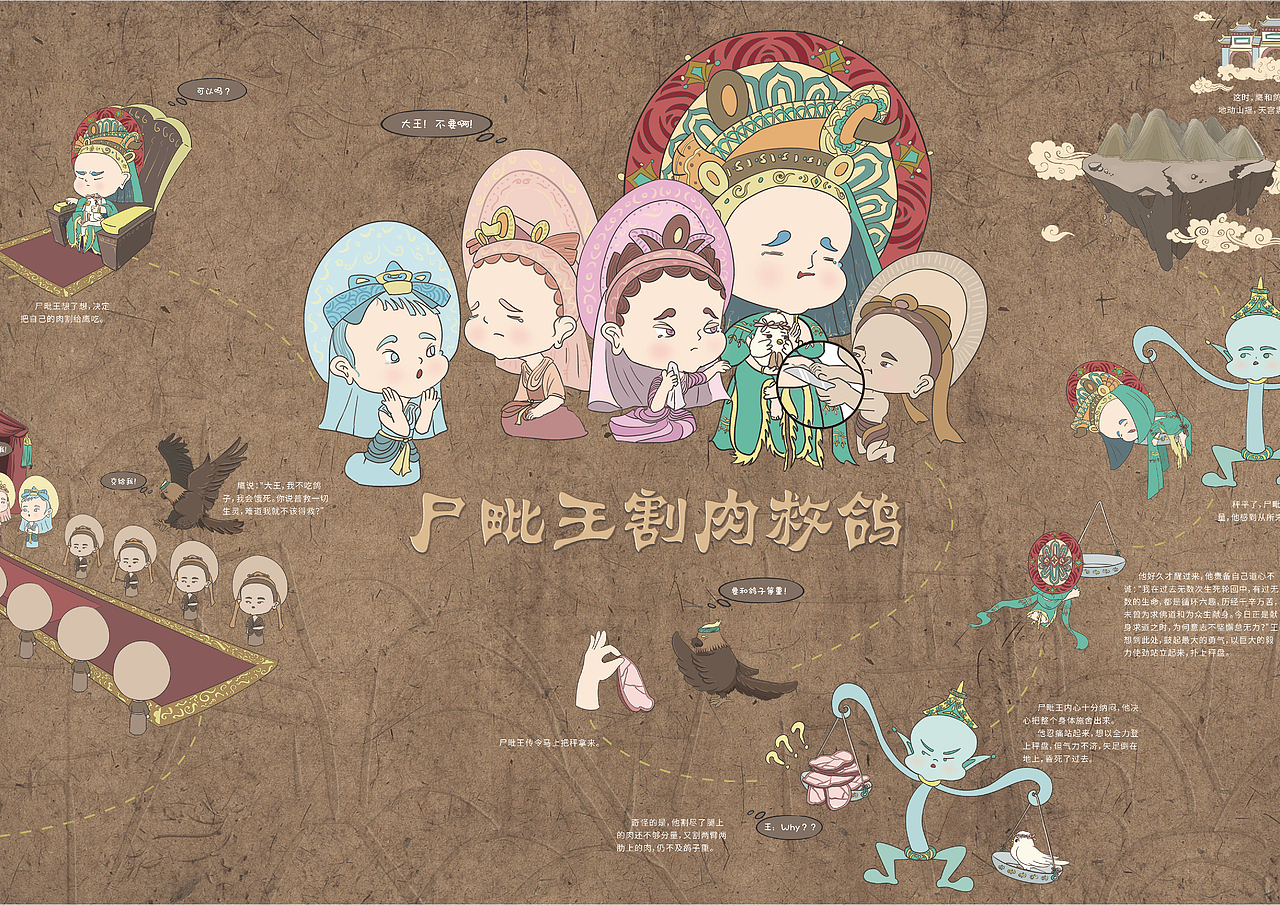 敦煌壁画本生故事之尸毗王割肉救鸽-卷轴