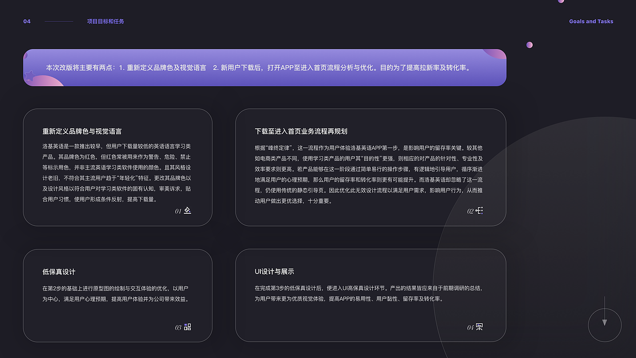 某英语学习类APP（图ZMjU2MTI2MDU2） - APP界面 - 站酷设计师Kachii原创素材 - 站酷ZCOOL
