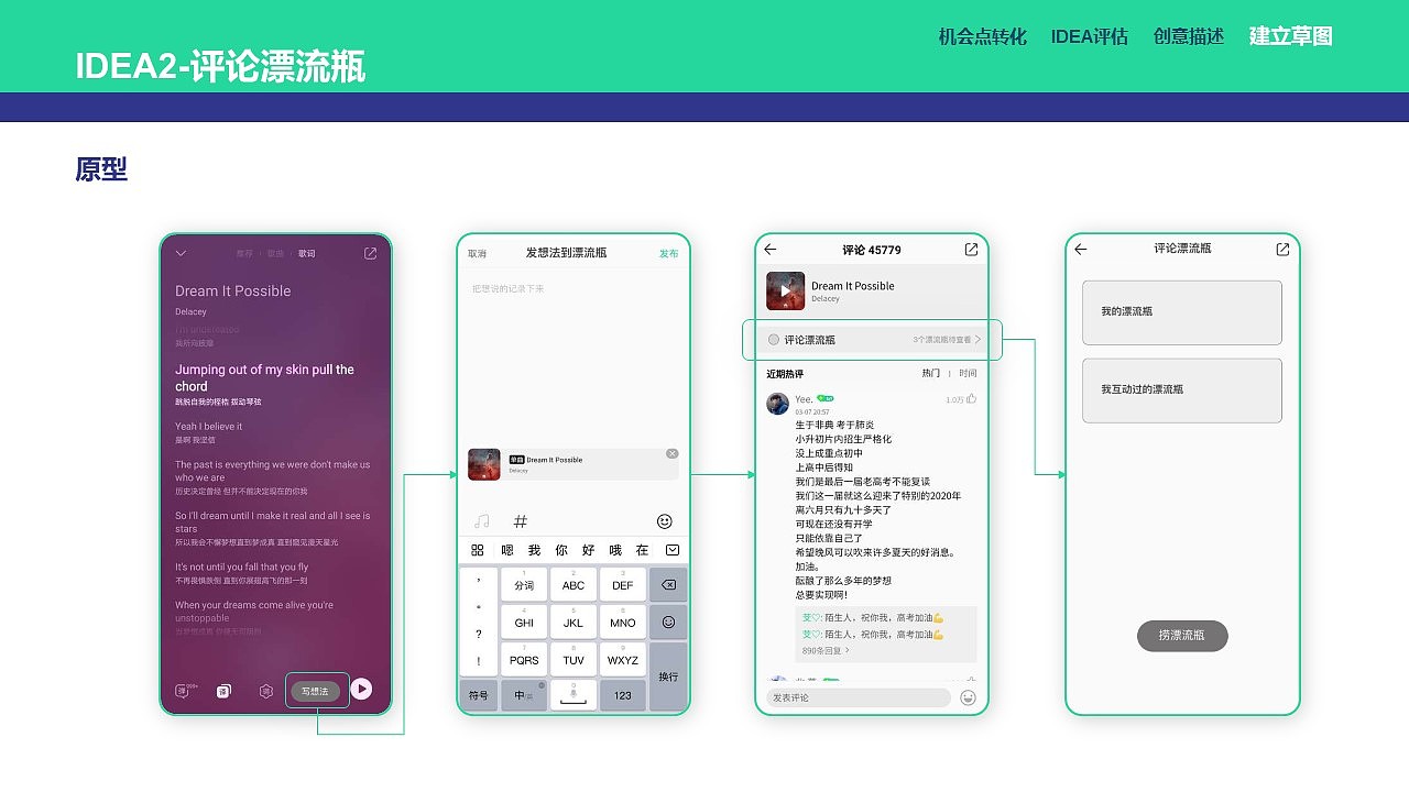 QQ音乐创意方法及分析（图ZMjUxMzUwNTUy） - 其他 - 站酷设计师阿布Gab原创素材 - 站酷ZCOOL
