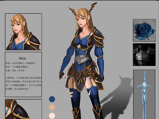 Alice人物設定稿（個人主頁-ZNDEzNDQ1NzY=） - 游戲原畫 - 站酷設計師拒絕摸魚的七醬原創(chuàng)素材 - 站酷ZCOOL