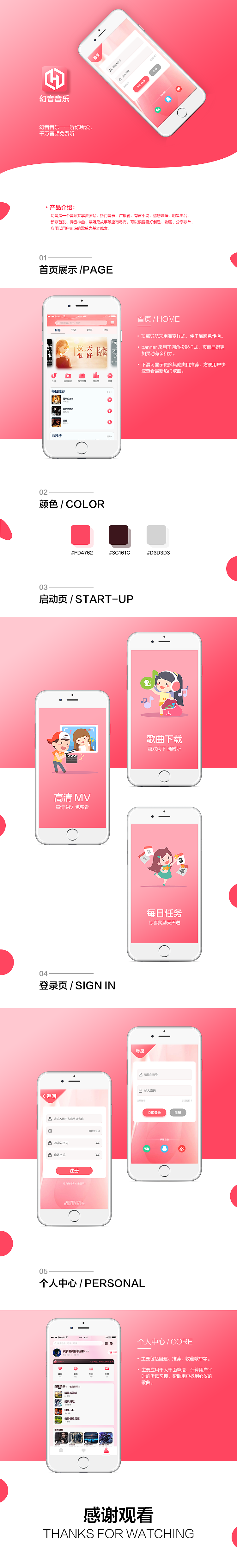 UI包装（图ZMjgyMjYxNDM2） - APP界面 - 站酷设计师孤余原创素材 - 站酷ZCOOL