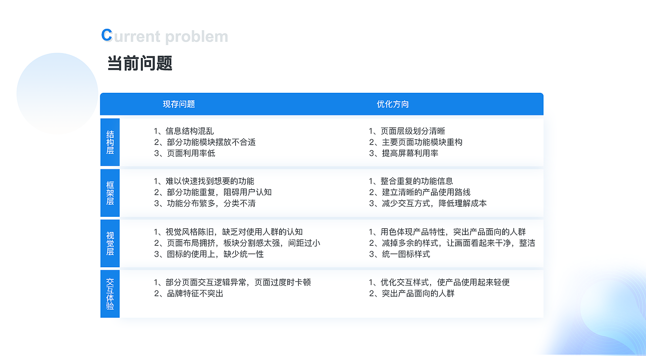 作品集（图ZMjQ0NzA1MDYw） - 其他UI - 站酷设计师yuanchunting原创素材 - 站酷ZCOOL