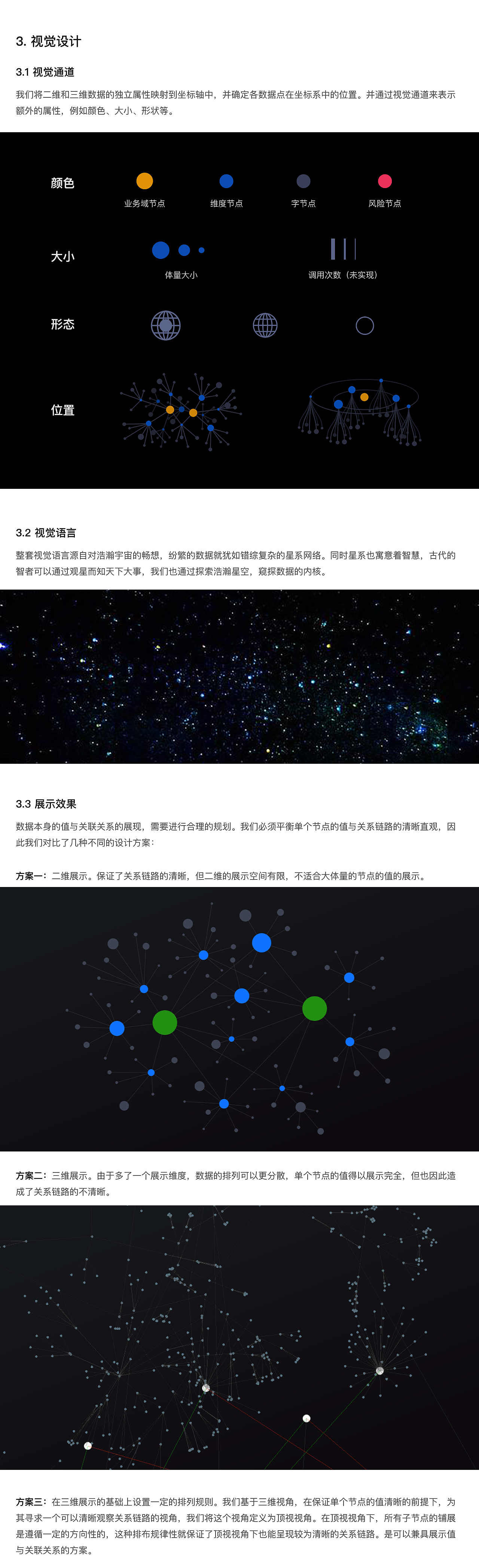 数据之美：值与关联数据可视化（图ZMTc0ODQ4MDY4） - 软件界面 - 站酷设计师三鱼先生原创素材 - 站酷ZCOOL