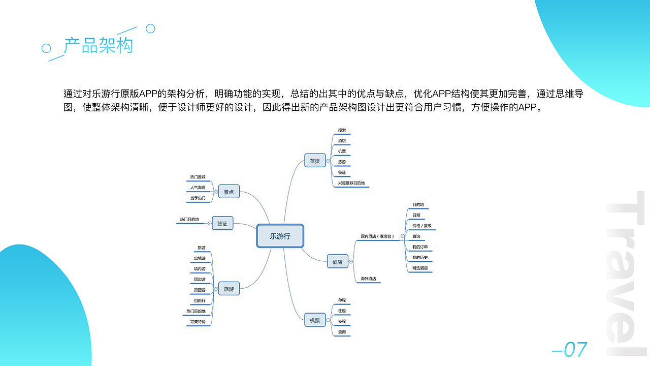 UI设计作品集（图ZMTQ3MTQxNTI4） - APP界面 - 站酷设计师binqibu918原创素材 - 站酷ZCOOL