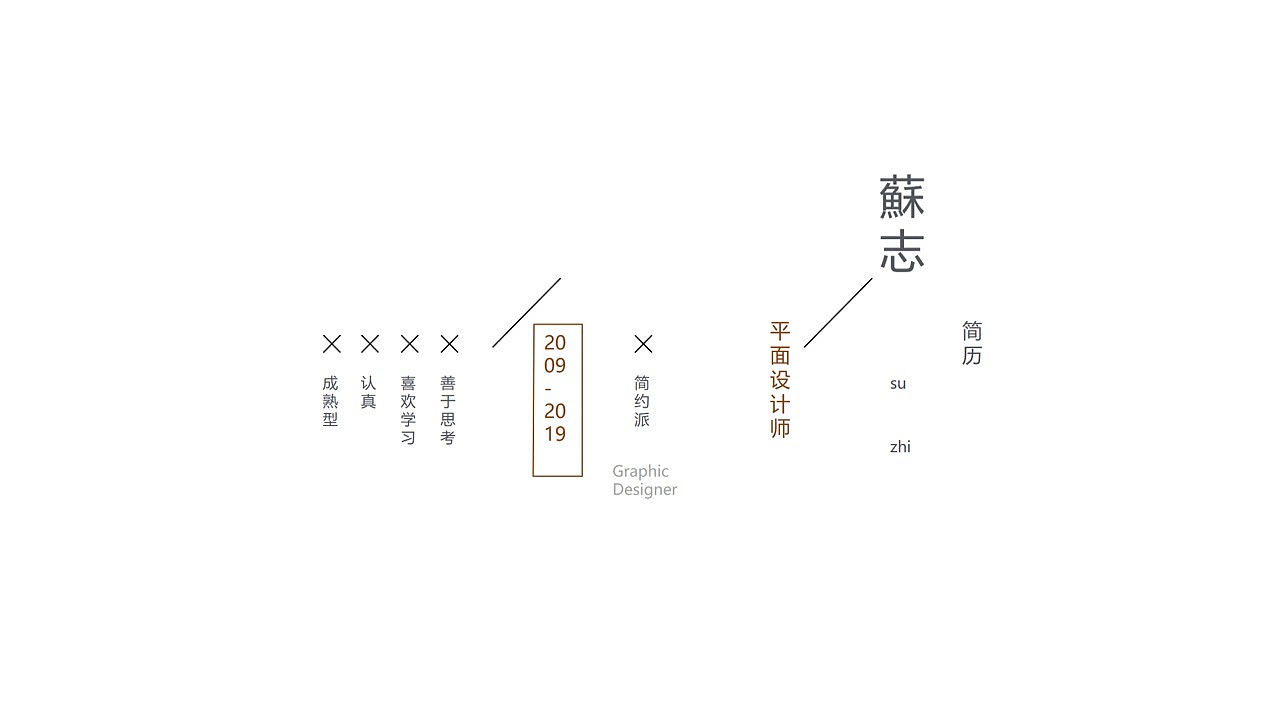 学习平面设计（图ZMTk5MTU4ODMy） - PPT/Keynote - 站酷设计师susuzhi原创素材 - 站酷ZCOOL