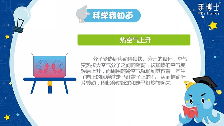 PPT（图ZMTk4MzkyNjc2） - PPT/Keynote - 站酷设计师LZT铁臂阿童木原创素材 - 站酷ZCOOL