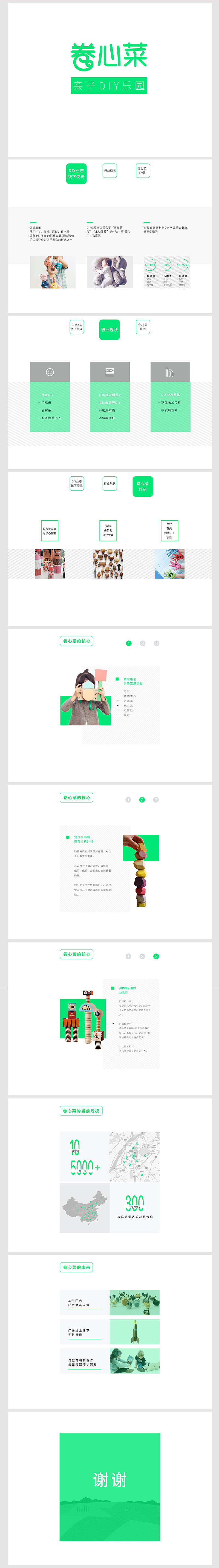 ppt第二版（图ZNzA1MDc3MzY=） - PPT/Keynote - 站酷设计师杨鹅鹅原创素材 - 站酷ZCOOL