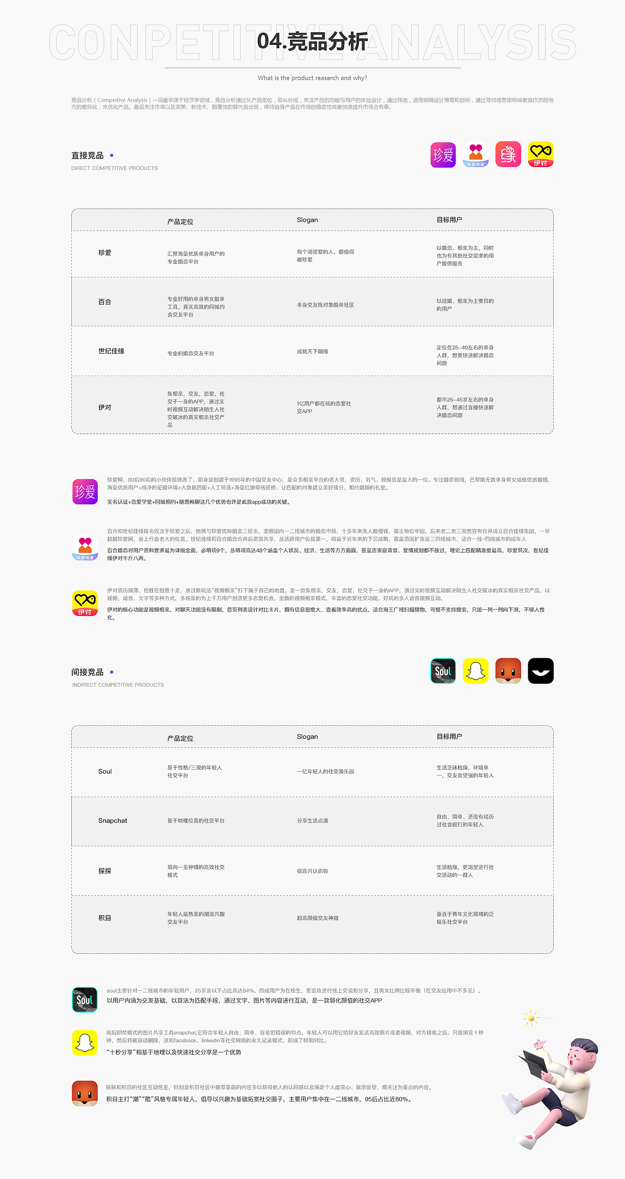 双对婚恋（图ZMjczNjQzNTUy） - APP界面 - 站酷设计师free绪方怅水原创素材 - 站酷ZCOOL