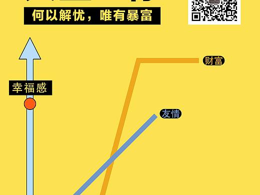 海报（个人主页-ZMzkzMDU3Njg=） - 海报 - 站酷设计师爱上网的老污龟原创素材 - 站酷ZCOOL