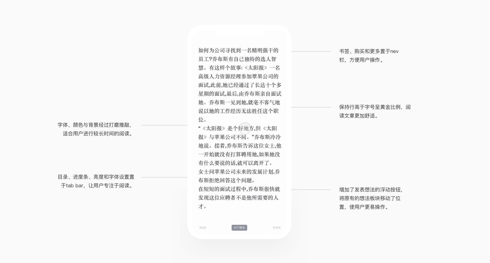 Any Reading Redesign 逸读文学重设计项目总结（图ZMTI5MjUyNzE2） - APP界面 - 站酷设计师赵威G原创素材 - 站酷ZCOOL