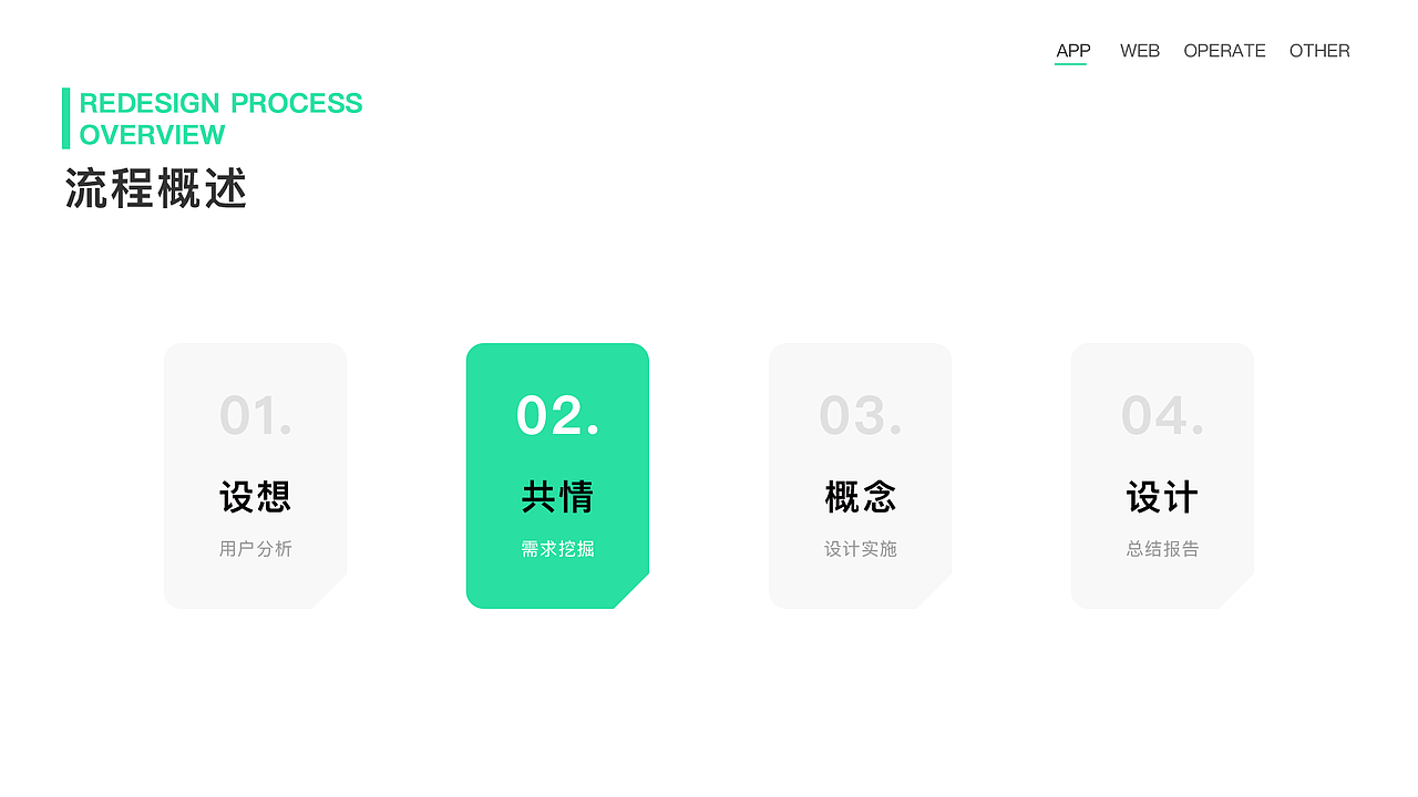 2019-2021作品集（图ZMjUzNzg1ODEy） - 其他UI - 站酷设计师依米阿原创素材 - 站酷ZCOOL