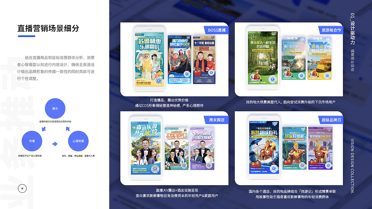 [2018-2020携程]品牌营销+设计管理部分项目汇总（图ZMjc3ODA1MDE2） - APP界面 - 站酷设计师叶老绵原创素材 - 站酷ZCOOL