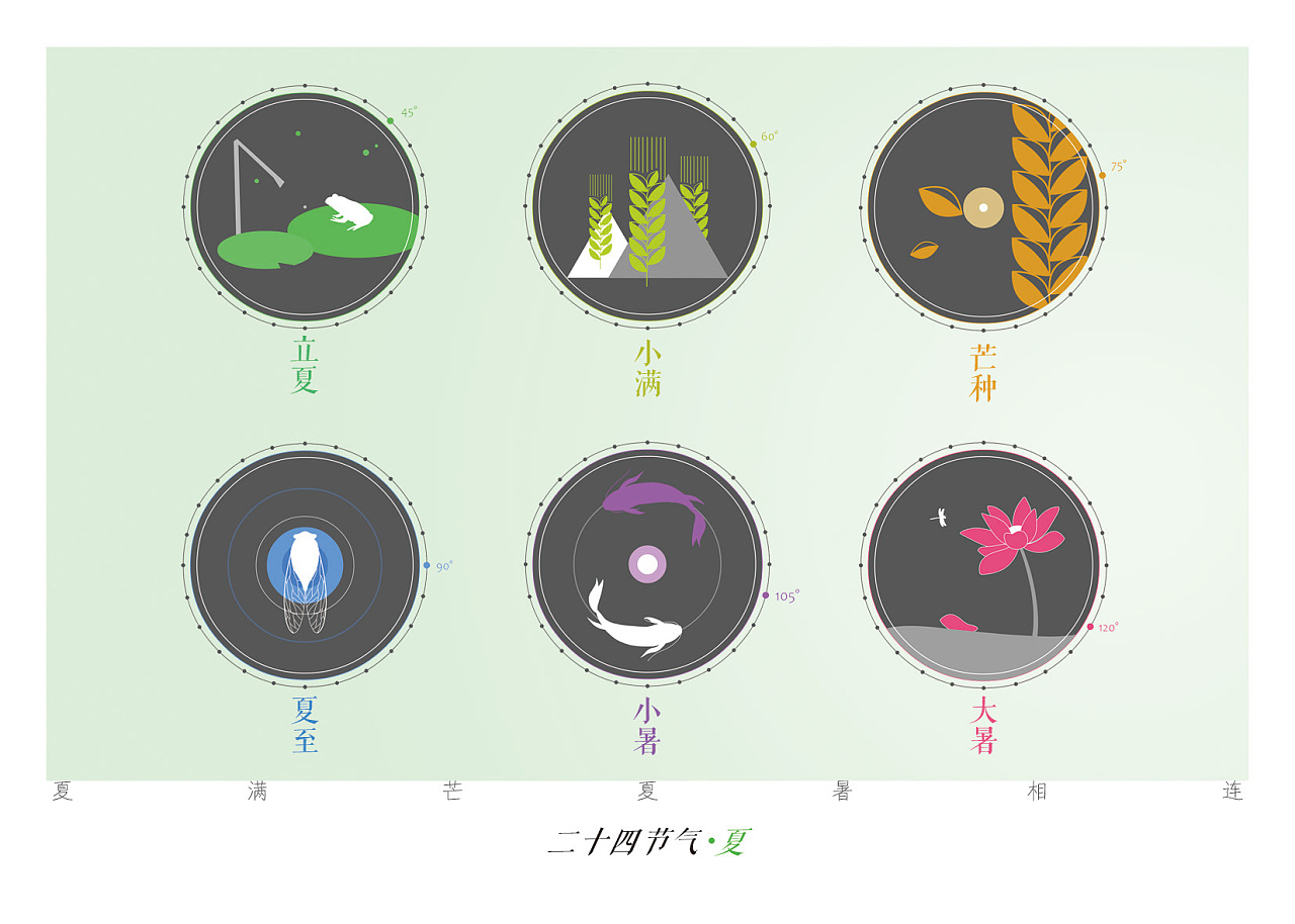 《二十四节气》图形动画#福州大学