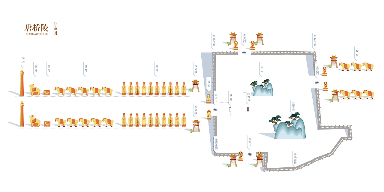 唐帝王陵石刻分布手绘图（图ZNTc4OTI4MjQ=） - 图案 - 站酷设计师笔小佳原创素材 - 站酷ZCOOL