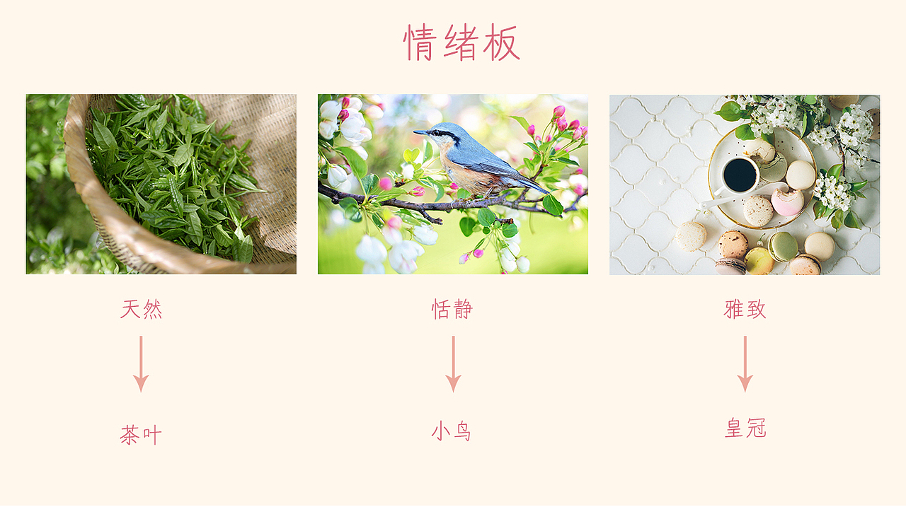 茶包品牌视觉提案练习（图ZMjM2MzQ2ODgw） - 品牌 - 站酷设计师雪喬原创素材 - 站酷ZCOOL