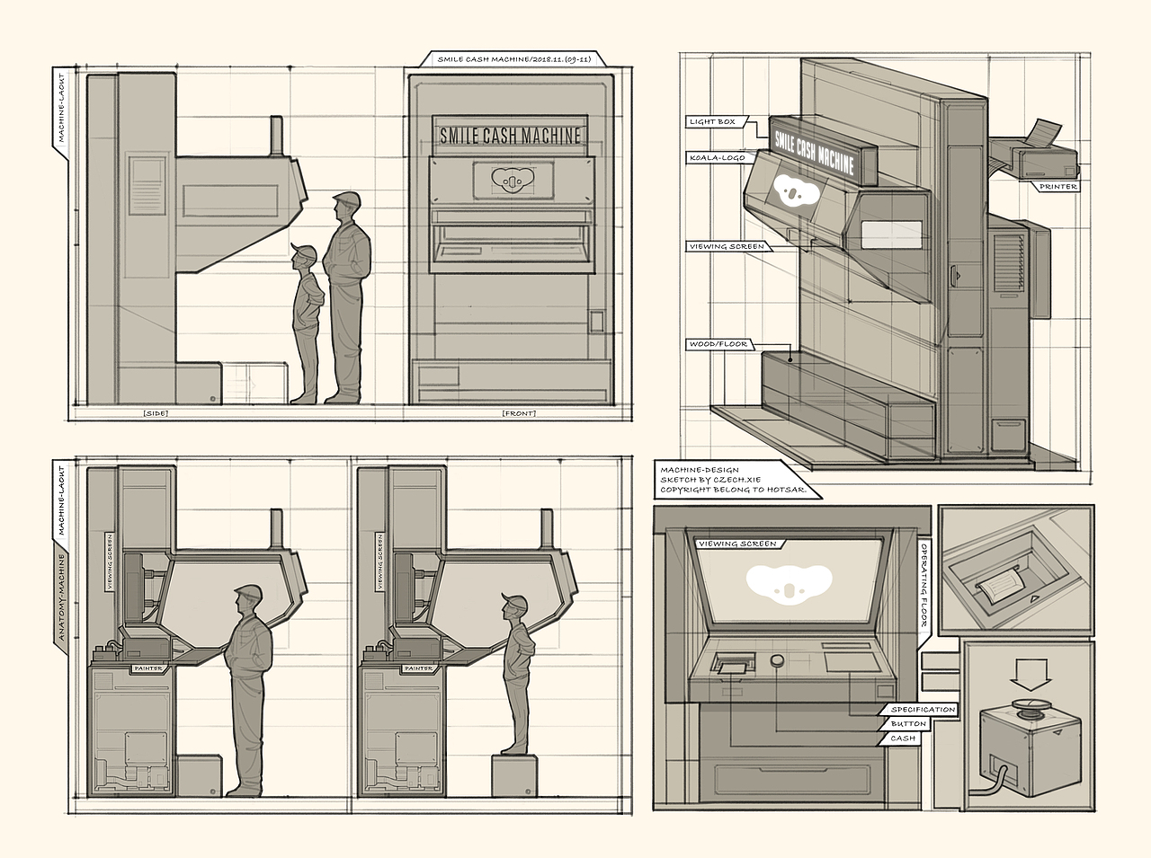 交互装置 —— 网易考拉笑容ATM | 笑一笑，能致富！