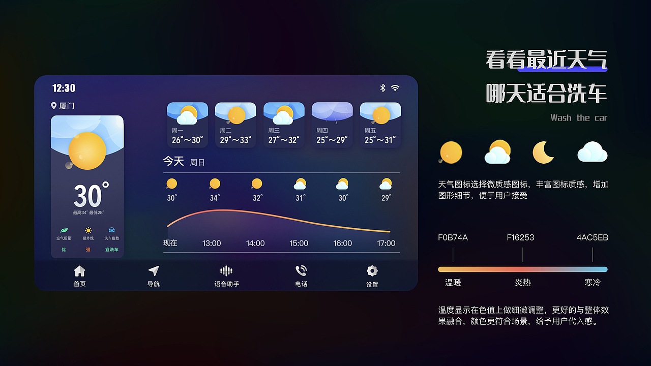 2020个人作品集（图ZMjM3MzYwMjMy） - APP界面 - 站酷设计师黄雨非原创素材 - 站酷ZCOOL