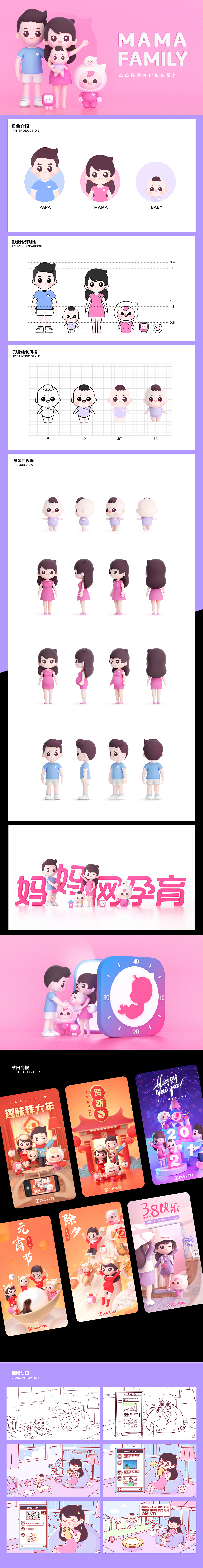 妈妈网孕育IP形象设计（图ZMjQ3ODQ4Nzk2） - IP形象 - 站酷设计师mamadesign原创素材 - 站酷ZCOOL