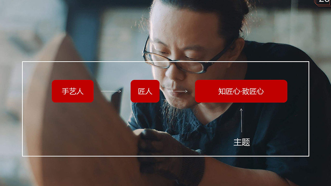 知匠心·致匠心永寿非遗推广方案改版（图ZMTE1NDUwMjc2） - 品牌 - 站酷设计师顾慎言原创素材 - 站酷ZCOOL