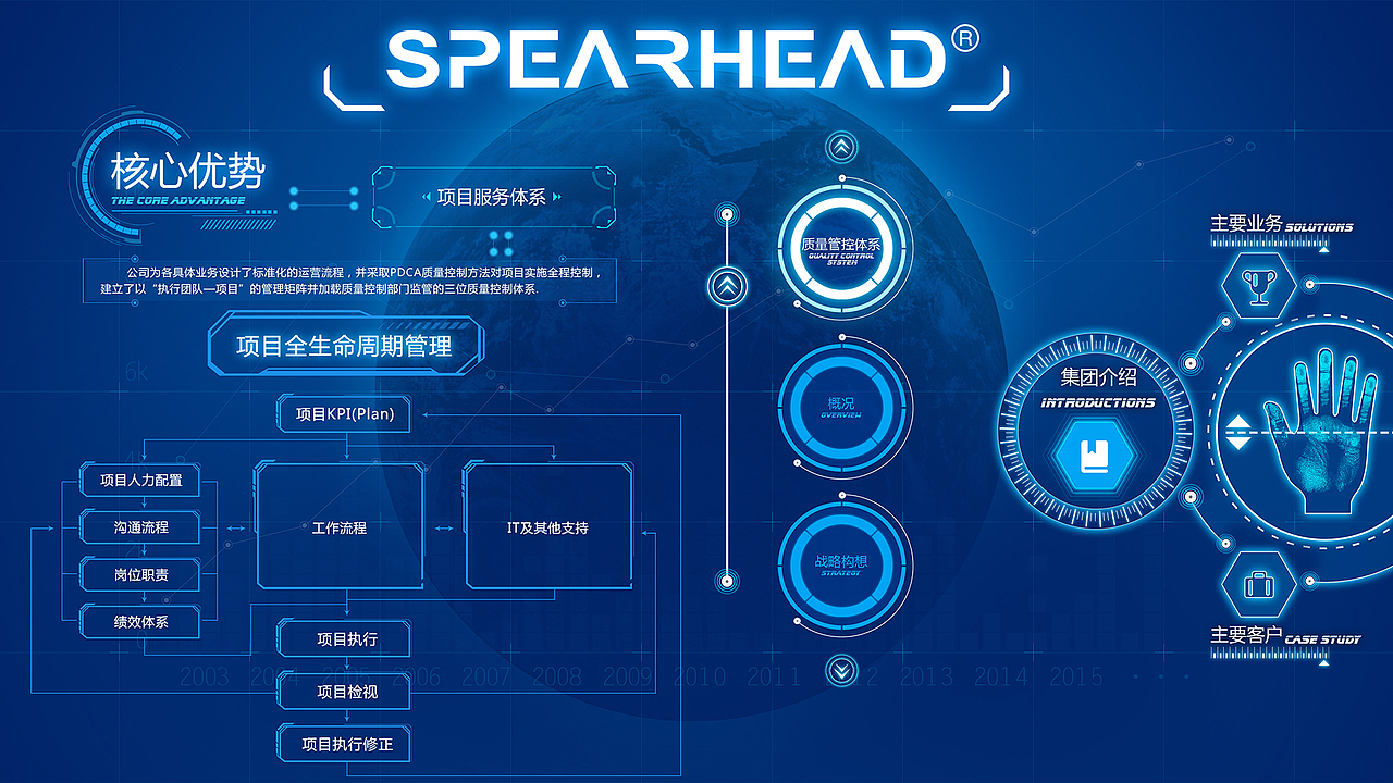 华谊嘉信集团对外展示互动大屏项目（图ZNzQ3MTcyNDQ=） - 电子产品 - 站酷设计师LINE_jin原创素材 - 站酷ZCOOL