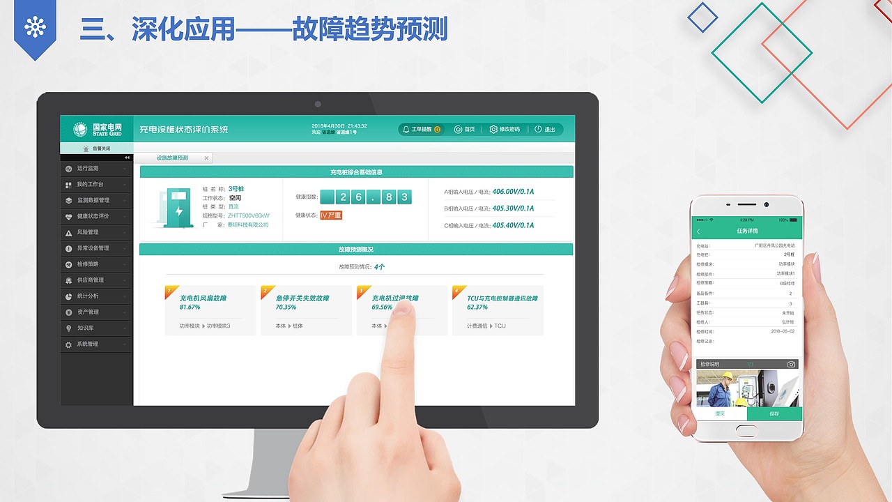 基于大数据的充电实施状态评价及运维服务（图ZMTMyMTU0NTky） - PPT/Keynote - 站酷设计师万能的小黑原创素材 - 站酷ZCOOL