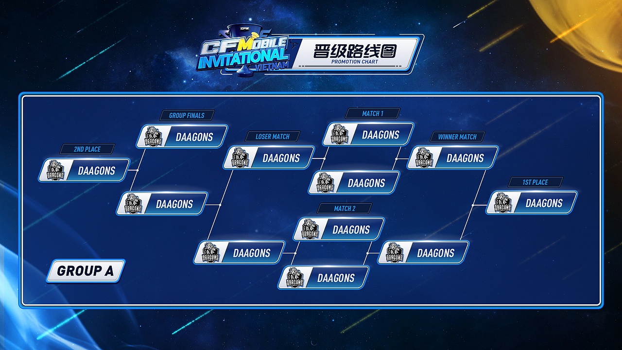 2018-2020部分赛事直播包装