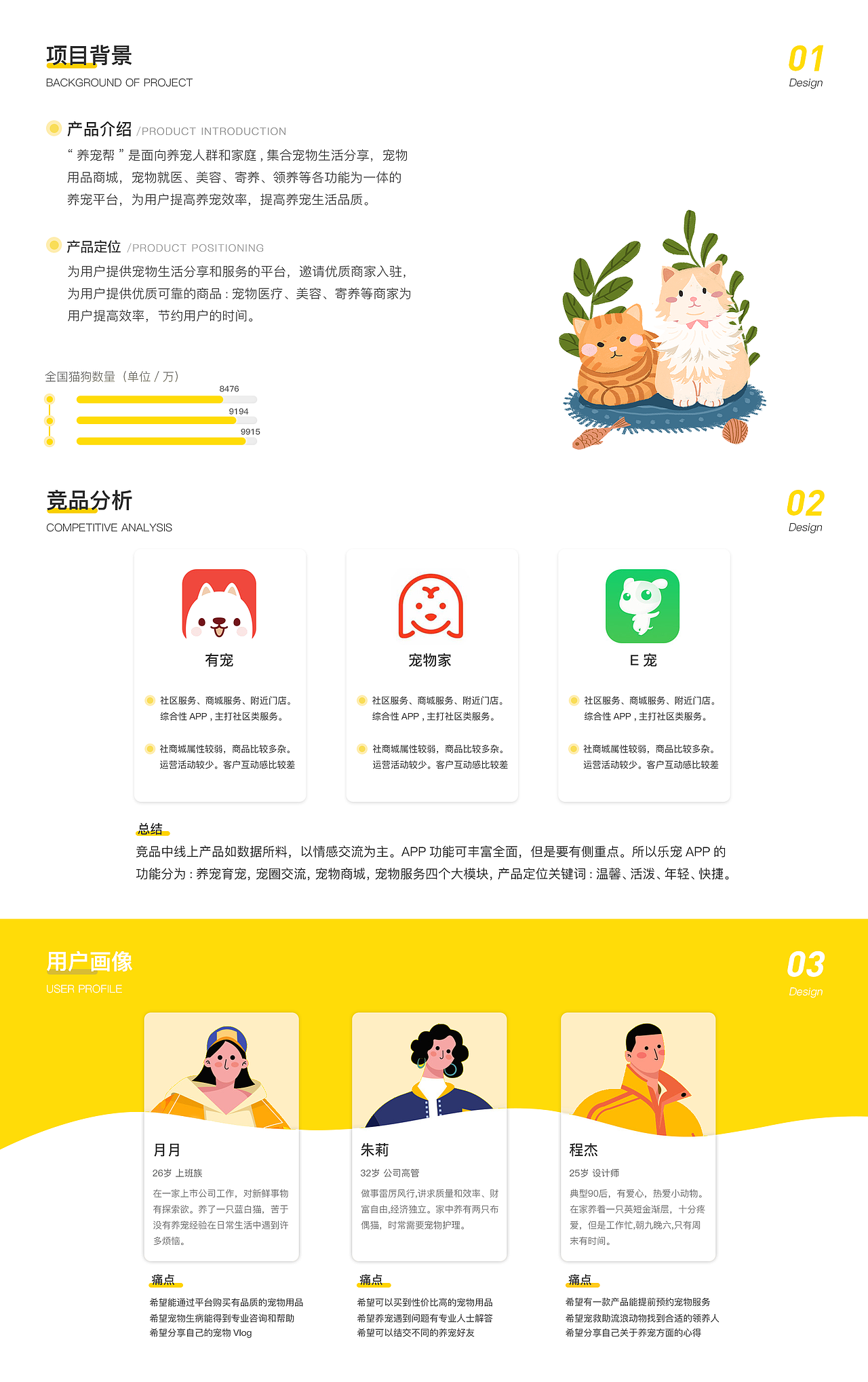 UI作品集（图ZMjgyNjc5MzAw） - APP界面 - 站酷设计师彩虹小设计原创素材 - 站酷ZCOOL