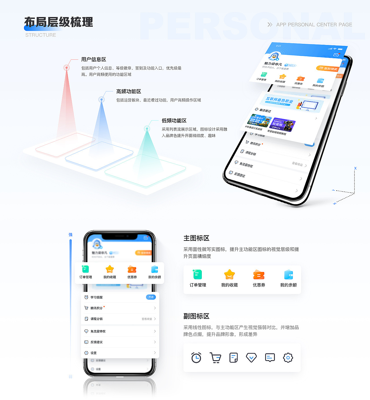 EDC学员作品集精选-11月初(图ZMjc2MzYyOTA0) - APP界面 - 站酷设计师EthankDesign原创素材 - 站酷ZCOOL