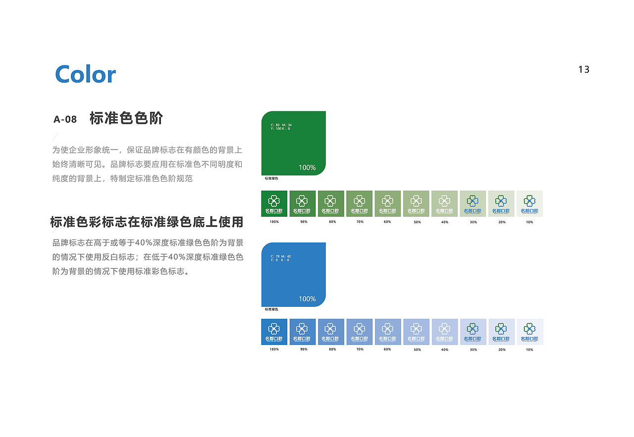 名郡口腔设计案例