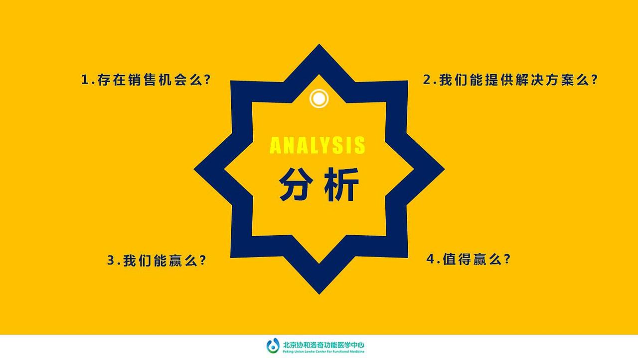 PPT商务大客户方案（图ZNDk4NjY3MDA=） - PPT/Keynote - 站酷设计师ZHOUDAMO原创素材 - 站酷ZCOOL
