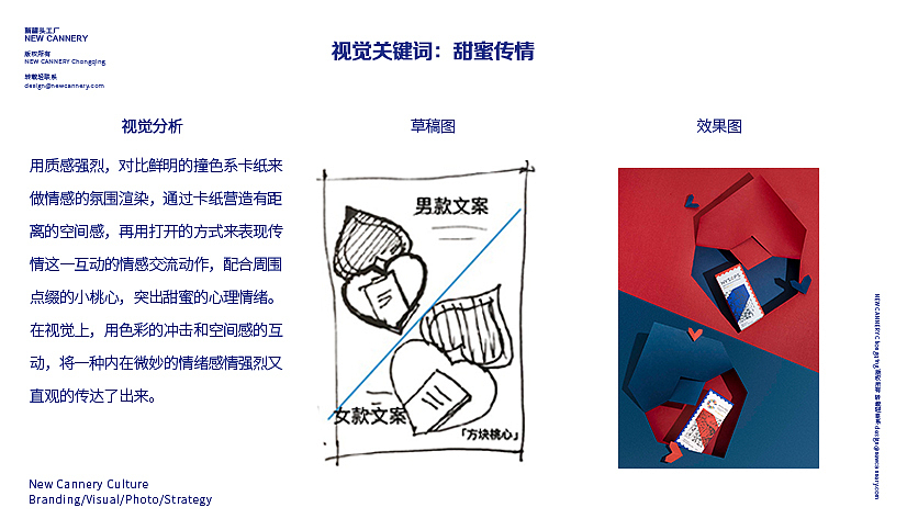 新罐头 ✖ 创意视觉 ✖「参半NYSCPS」(图ZMTU2MDA5ODY4) - 产品摄影 - 站酷设计师新罐头视觉策略原创素材 - 站酷ZCOOL