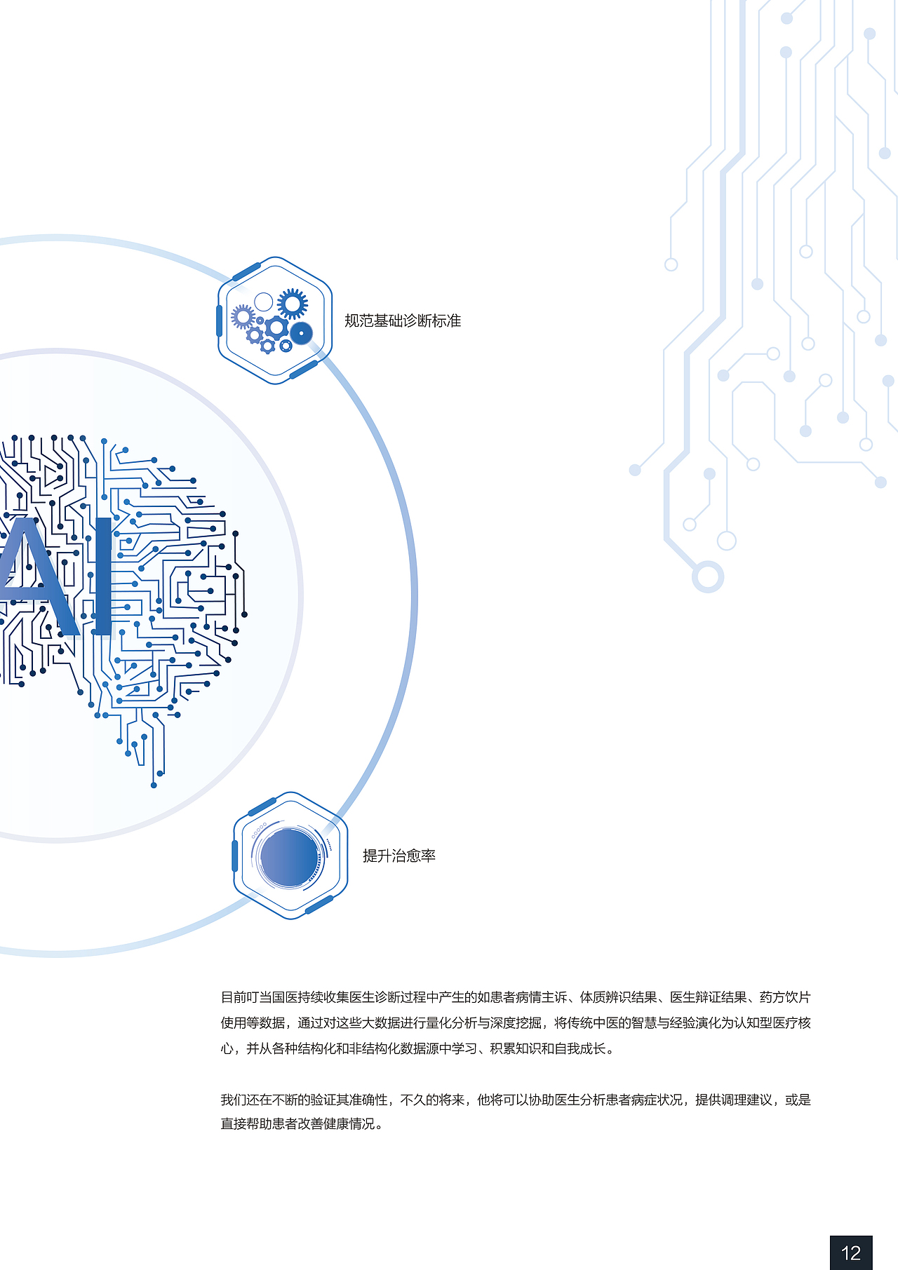 画册-医药（图ZMjIxMjU3ODI4） - 书籍/画册 - 站酷设计师今天你失眠了吗原创素材 - 站酷ZCOOL
