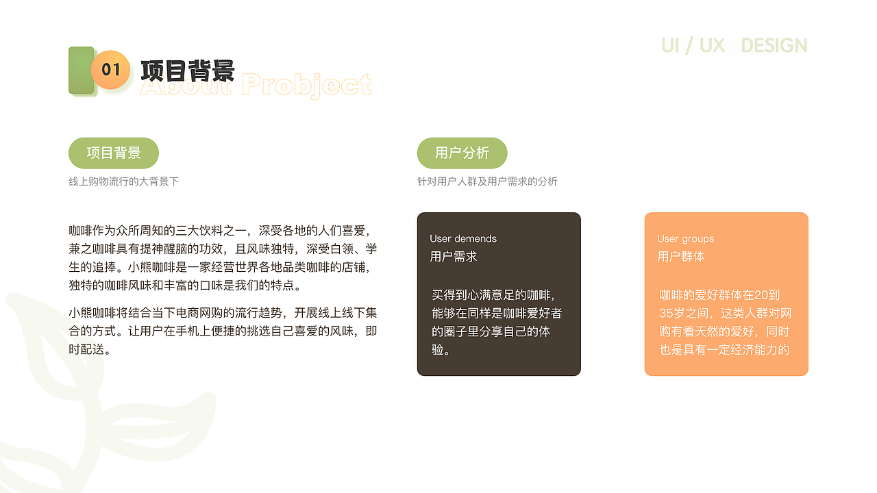 小熊咖啡app设计（图ZMjkwNjY4NDgw） - APP界面 - 站酷设计师朱迪斯原创素材 - 站酷ZCOOL