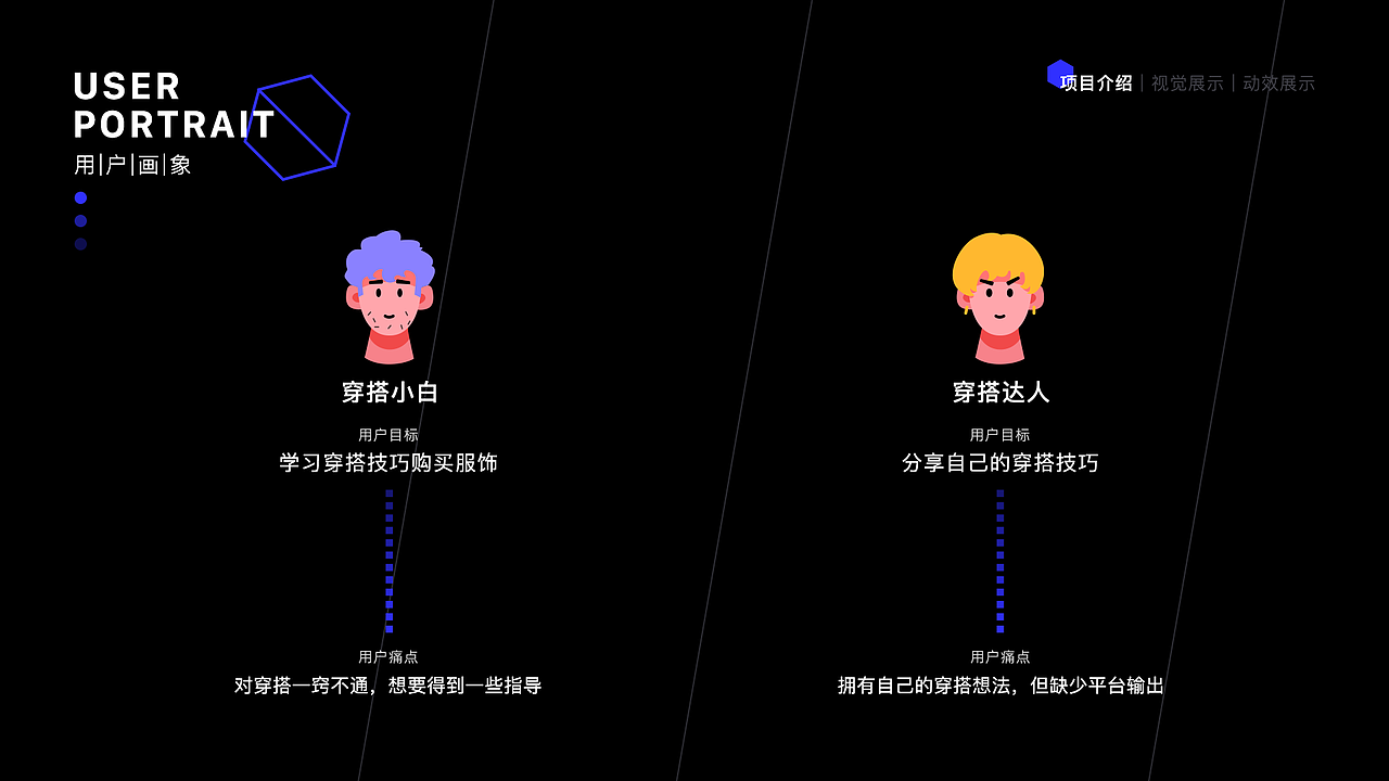 2019作品集