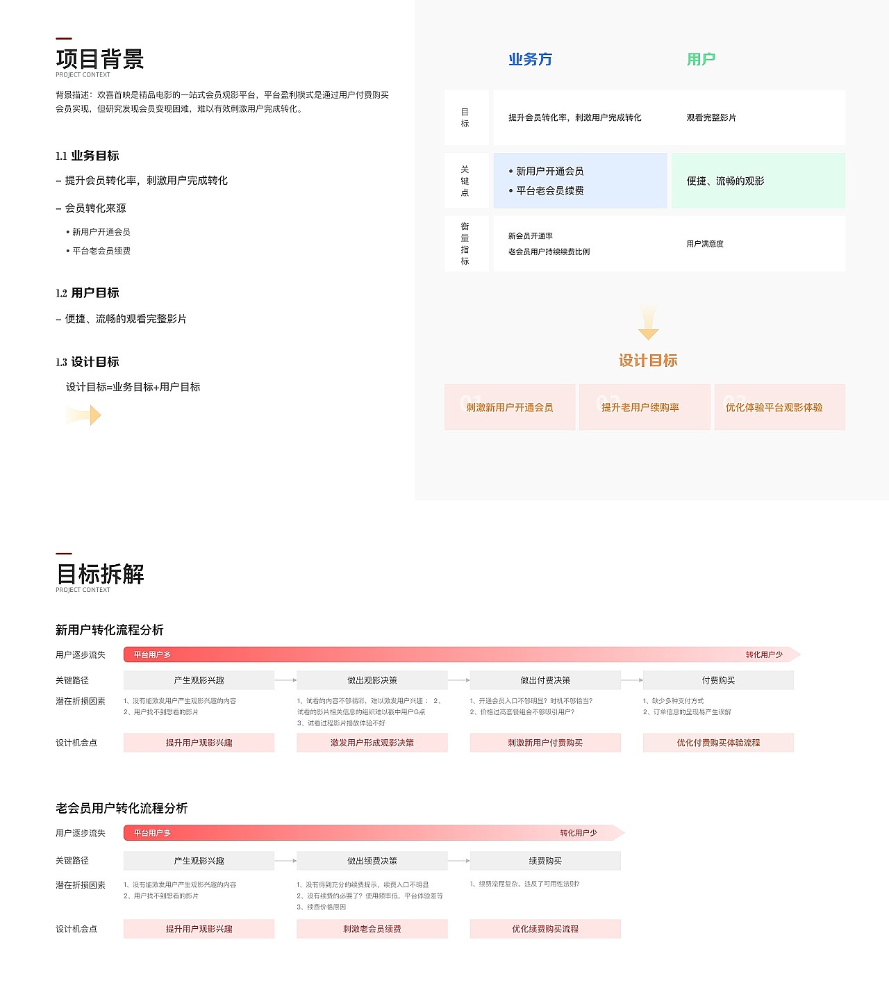 UE交互-汇总（图ZMjExNDA3MDMy） - 交互/UE - 站酷设计师对饮东篱原创素材 - 站酷ZCOOL