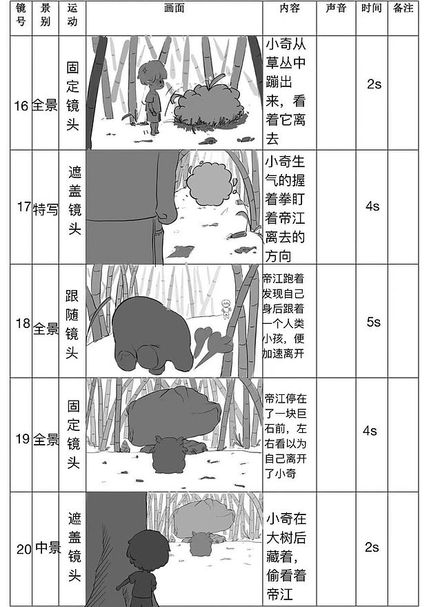 动画《奇游》分镜头设计（图ZMzQyMzIzMTUy） - 设定/分镜 - 站酷设计师菜菜咿呀原创素材 - 站酷ZCOOL