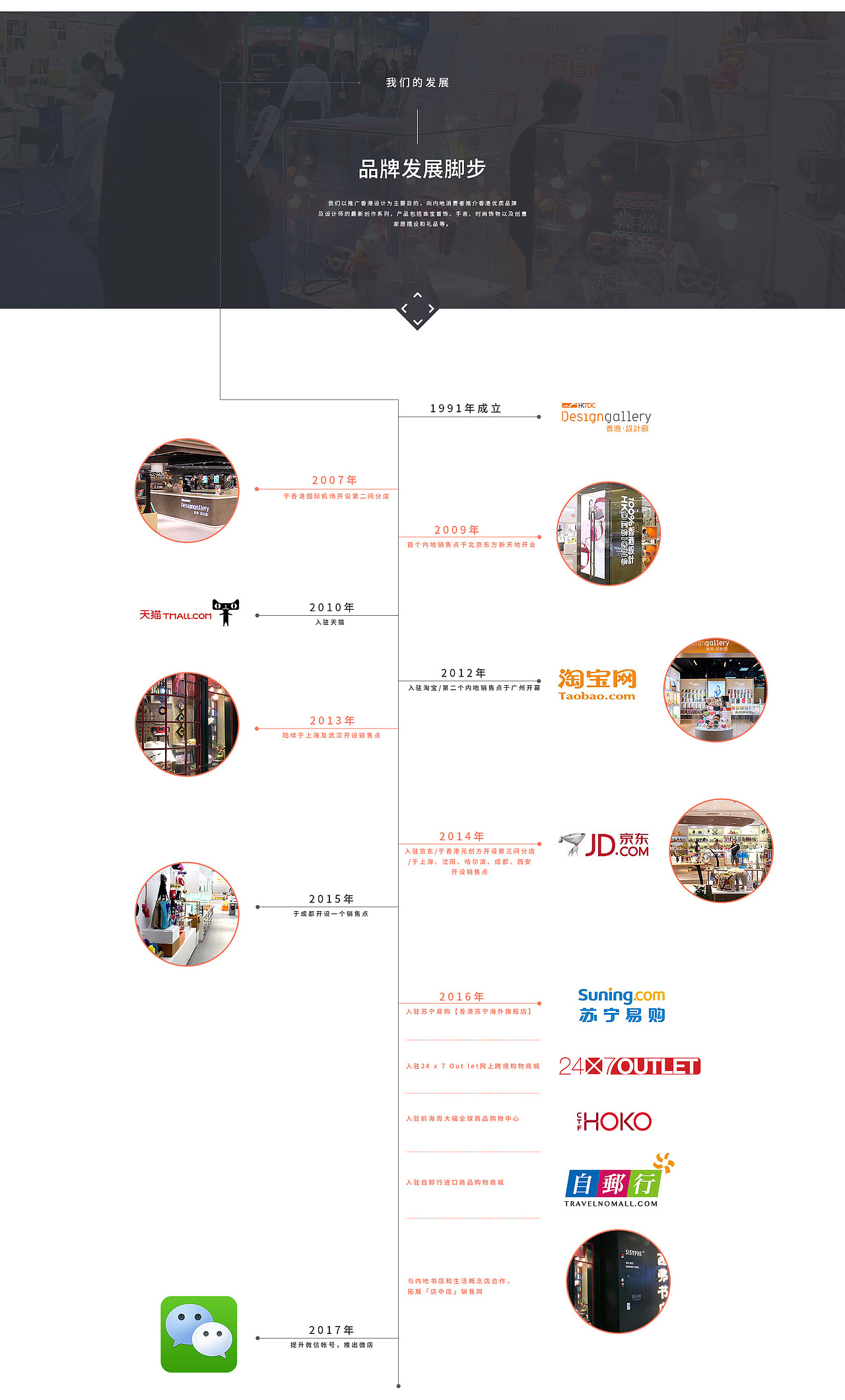 品牌故事（图ZOTk2MTkwNjQ=） - 其他平面 - 站酷设计师sjm0615原创素材 - 站酷ZCOOL
