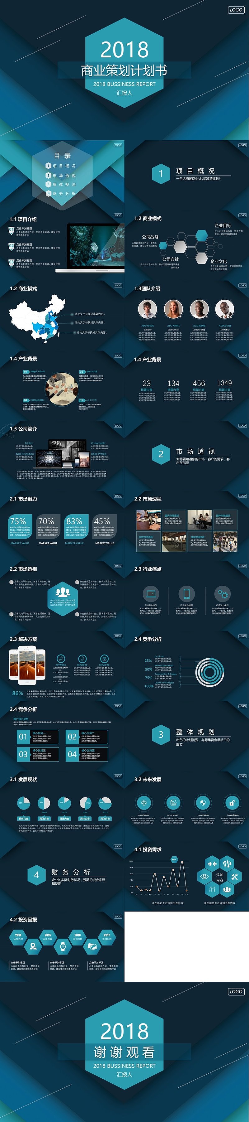 蓝色科技IT电脑计算机大数据PPT模板（图ZOTI0Mzg5NDQ=） - PPT/Keynote - 站酷设计师i豚趣原创素材 - 站酷ZCOOL