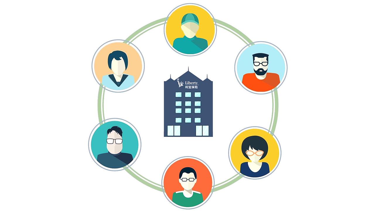 你的工资是怎么构成的