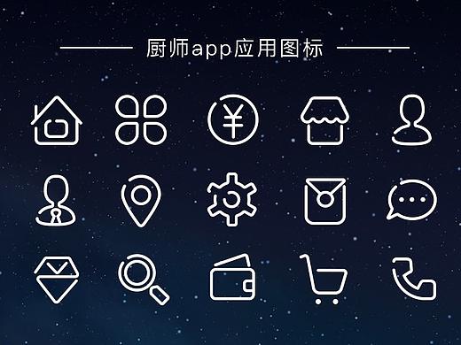 厨师app应用图标