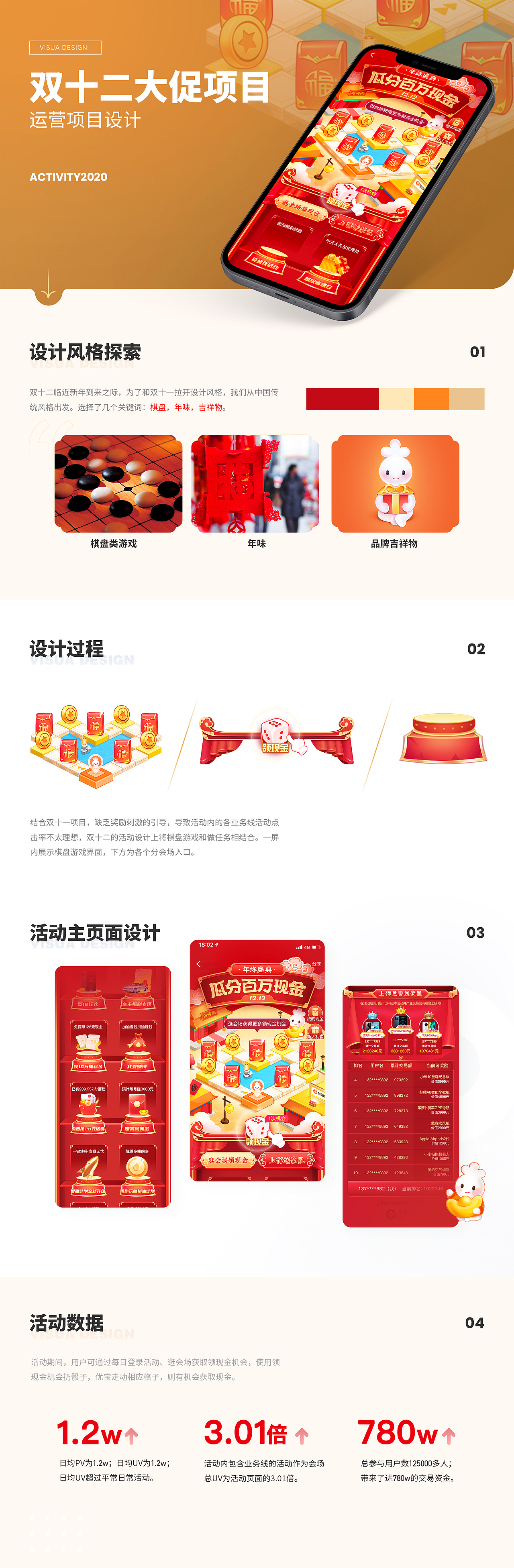 魏魏作品集（图ZMjUwODIyOTg0） - 运营设计 - 站酷设计师往往原创素材 - 站酷ZCOOL