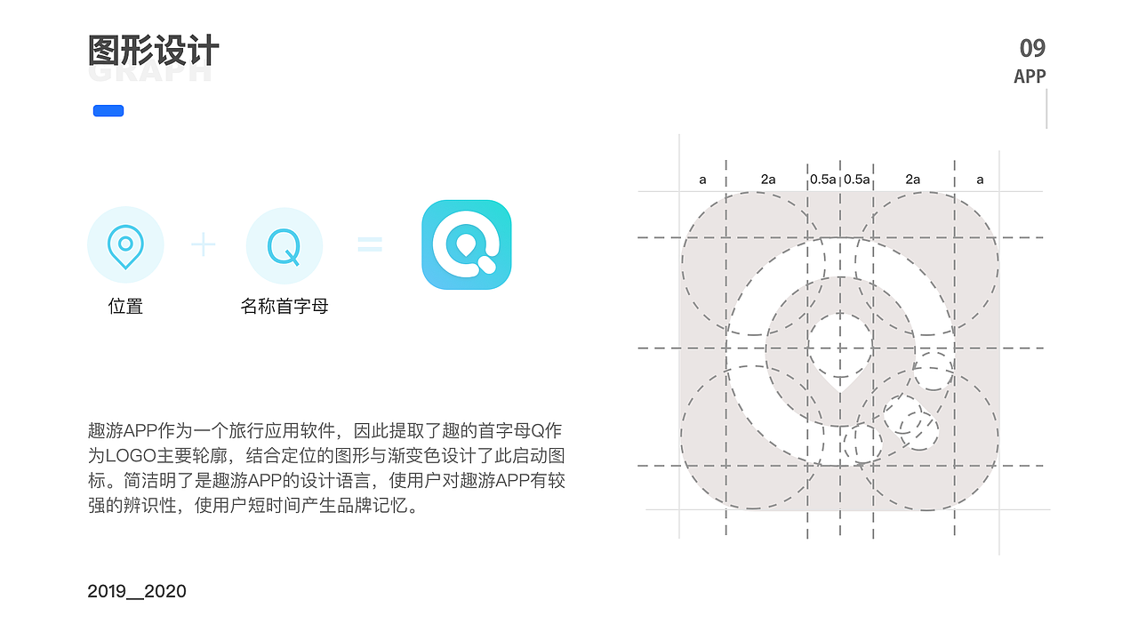作品集（图ZMjE0OTQ2OTY4） - APP界面 - 站酷设计师33猪原创素材 - 站酷ZCOOL