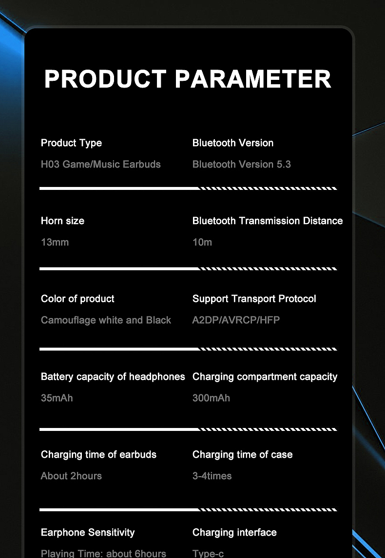 亞馬遜耳機(jī)渲染 | 詳情、精修、創(chuàng)意合成（圖ZMzU4NzczOTgw） - 電商 - 站酷設(shè)計(jì)師做自由的崽原創(chuàng)素材 - 站酷ZCOOL