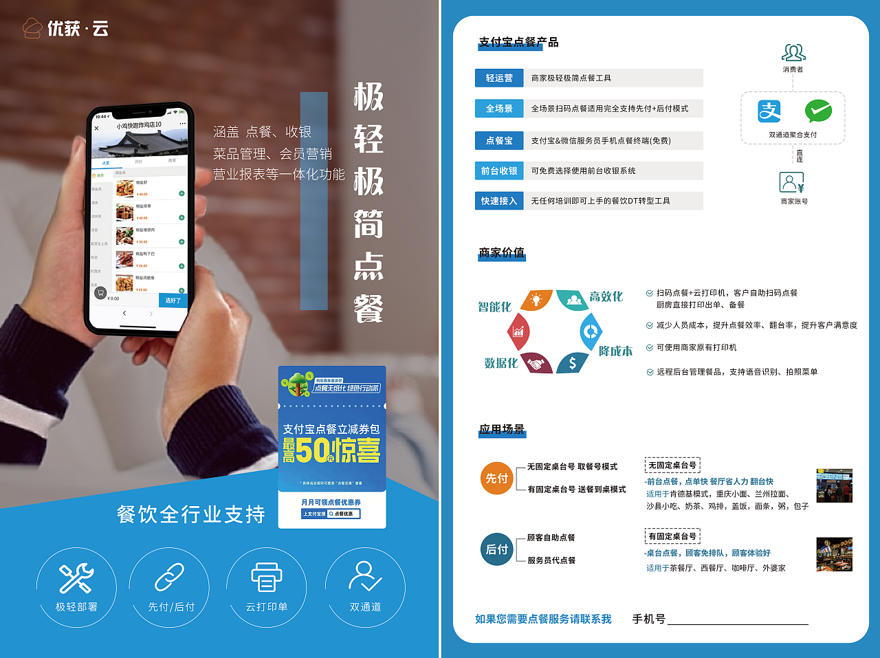 平面设计（图ZMjc2NTU1ODgw） - 海报 - 站酷设计师wenwen0730原创素材 - 站酷ZCOOL