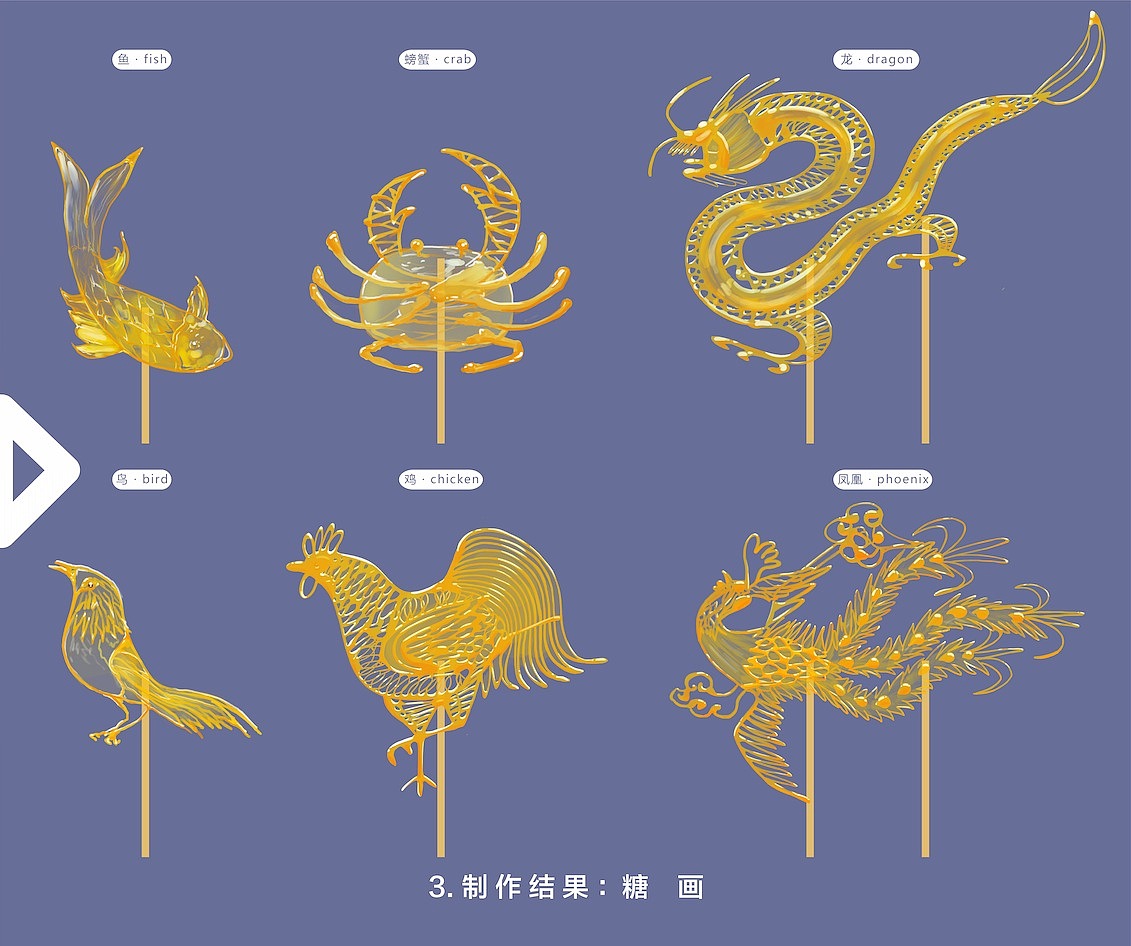 画糖人信息设计（图ZMTgwNTU3Mjg=） - 信息图表 - 站酷设计师一米八的菠菜原创素材 - 站酷ZCOOL