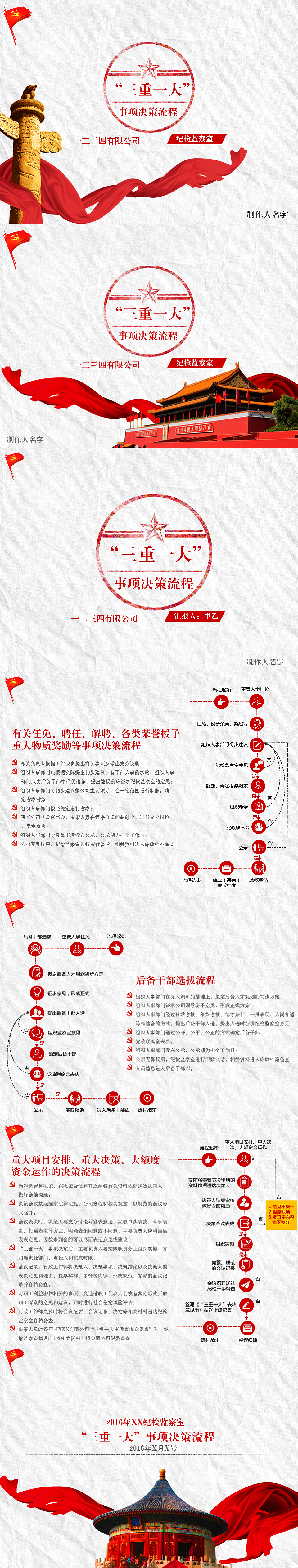 纪检/党政  流程图 ppt